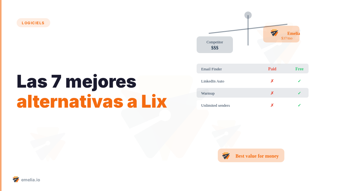 Las 7 mejores alternativas a Lix