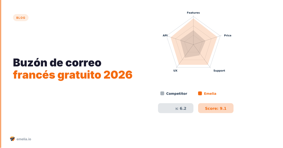 Buzón de correo francés gratuito: top 8 + alternativas (2026)