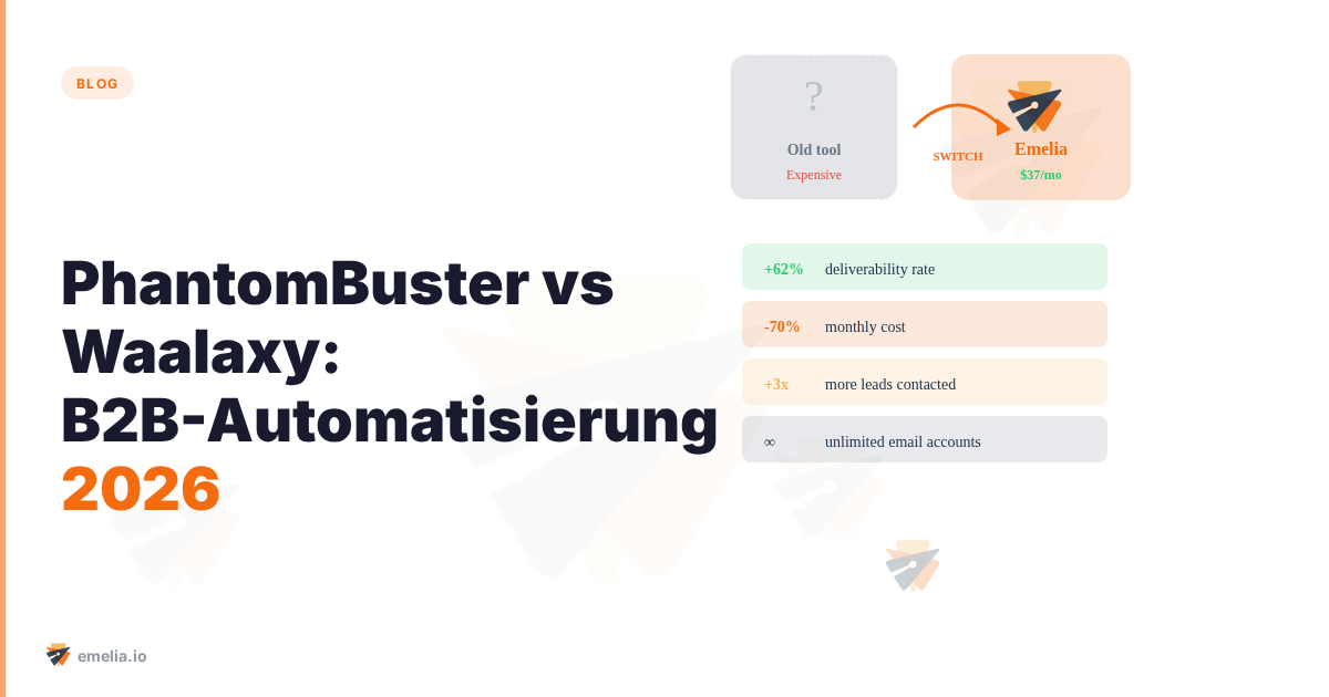 PhantomBuster vs Waalaxy: B2B-Automatisierung 2026