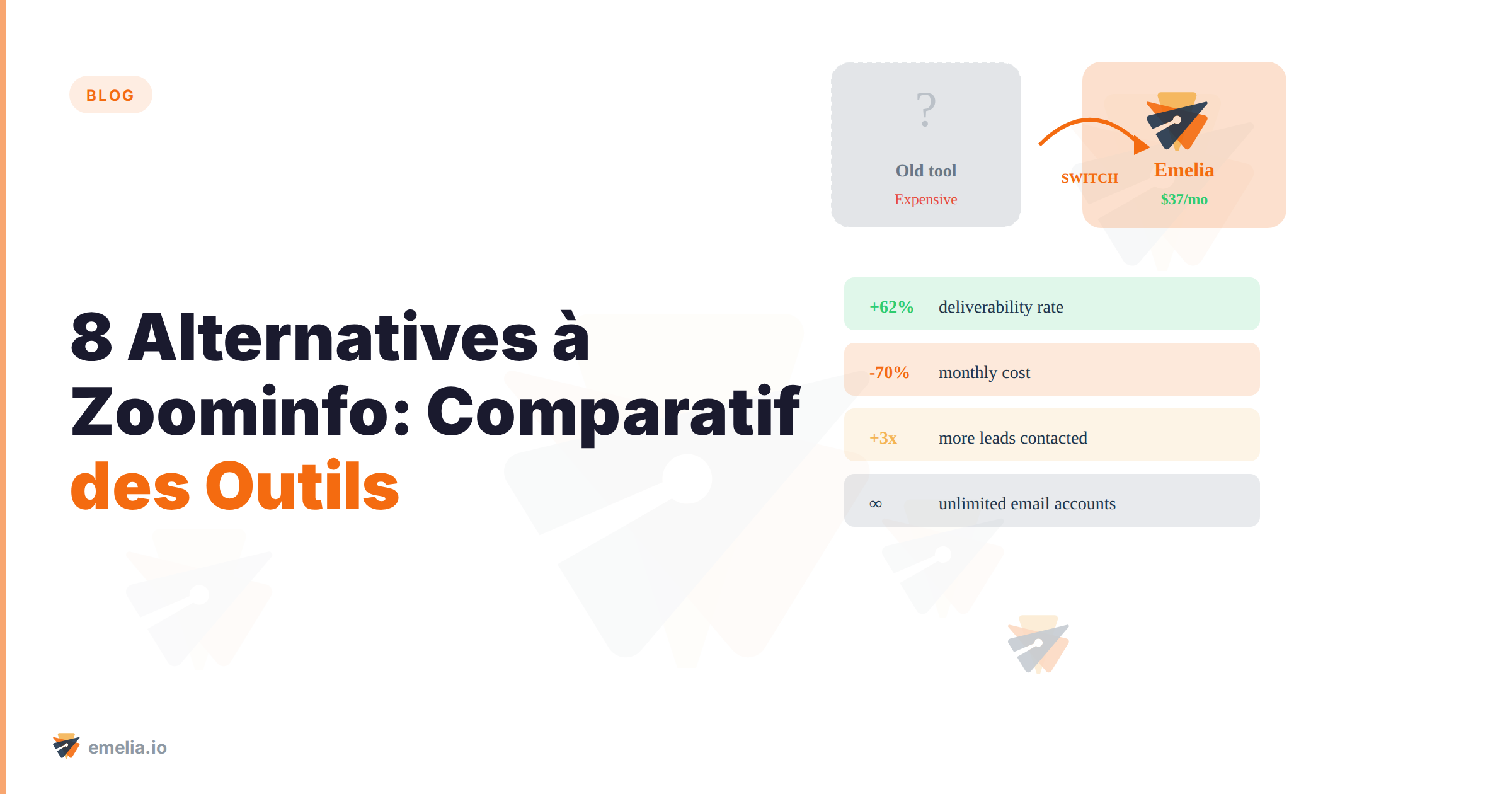 8 Alternatives à Zoominfo: Comparatif des Outils