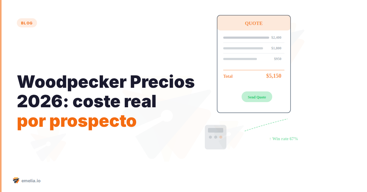 Woodpecker Precios 2026: coste real por prospecto contactado