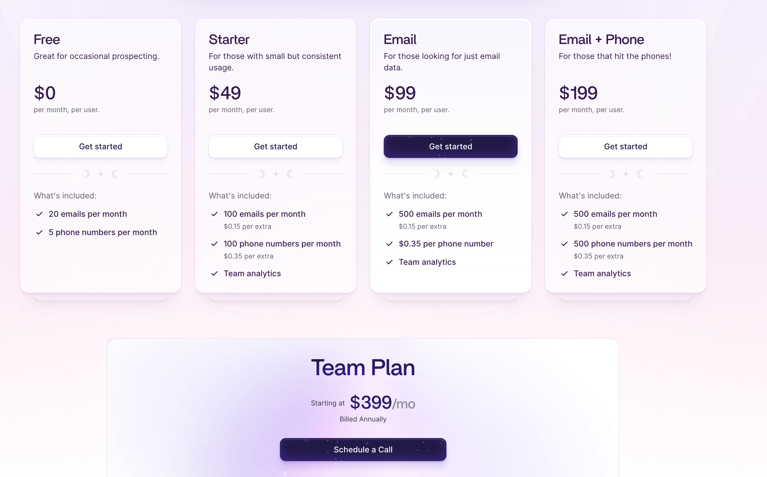 Screenshot Wiza pricing