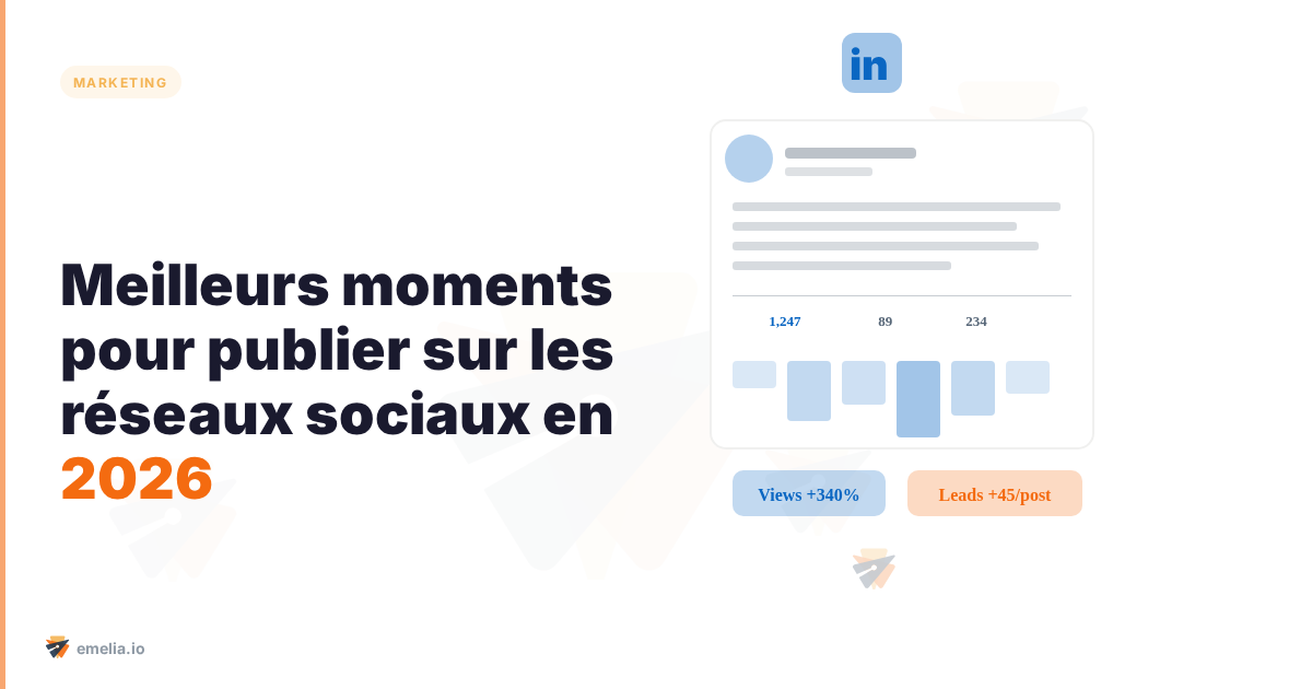 Meilleurs moments pour publier sur les réseaux sociaux en 2026