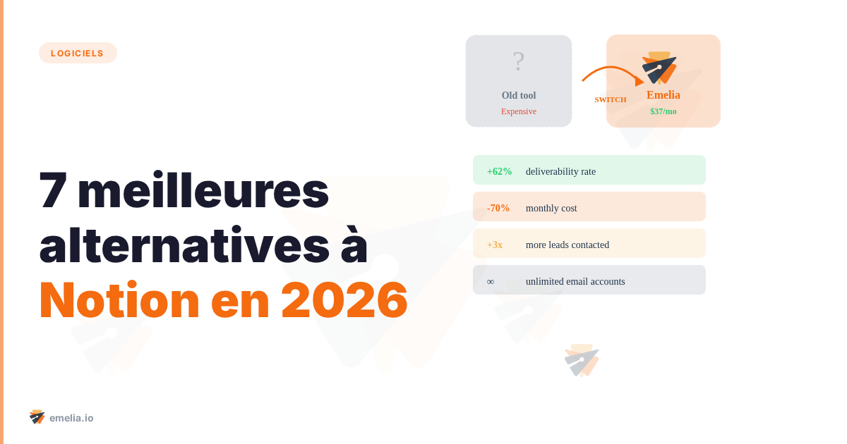 Les 7 meilleures alternatives à Notion en 2026