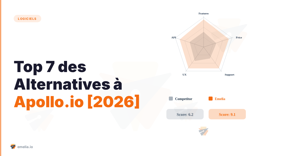 Top 7 des Alternatives à Apollo.io [2026]