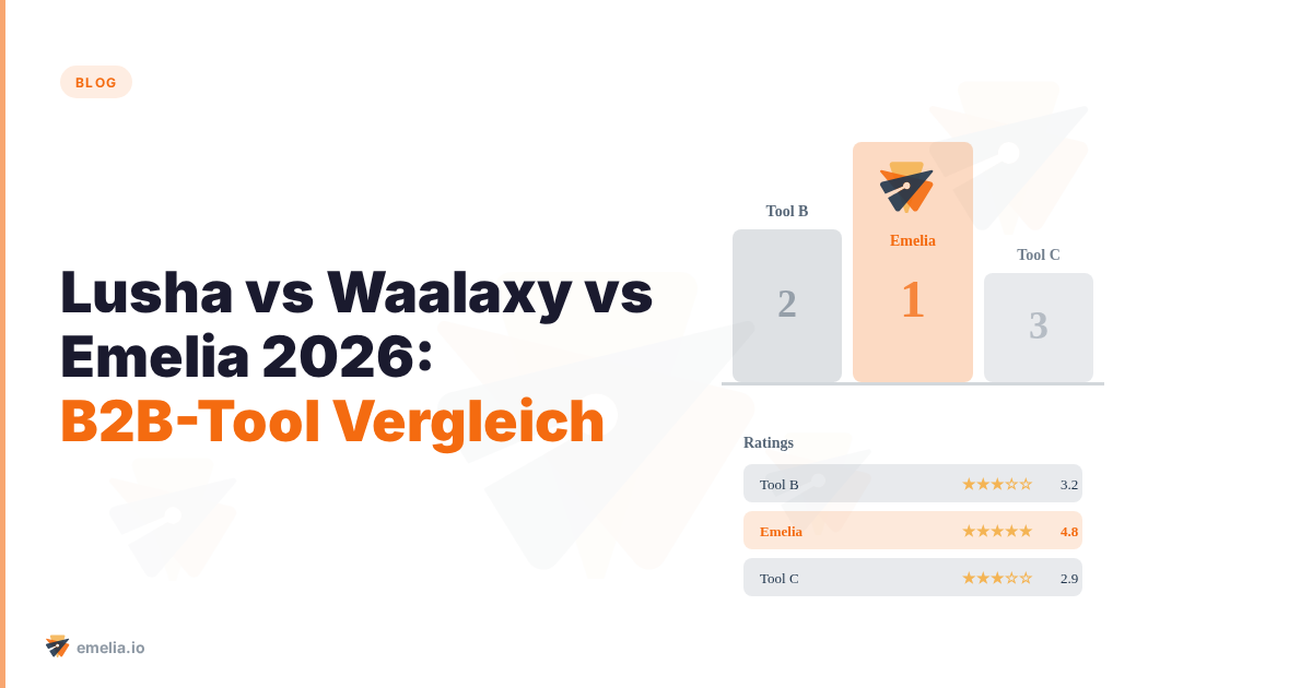 Lusha vs Waalaxy vs Emelia 2026: B2B-Tool Vergleich
