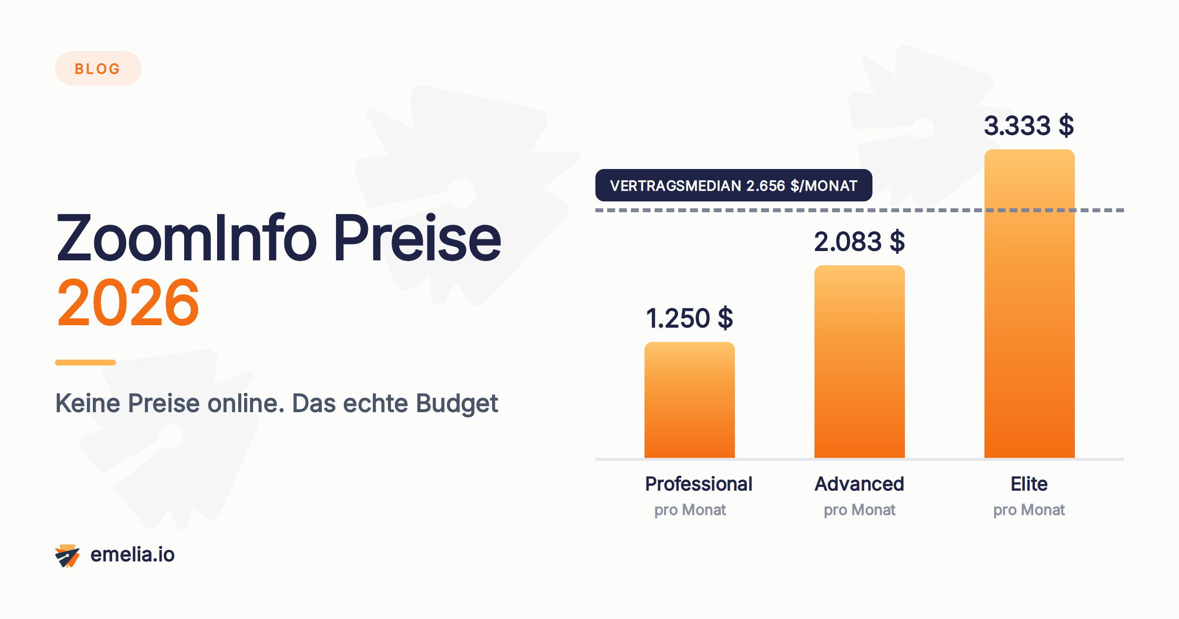 ZoomInfo Preise 2026: Was es wirklich kostet und zu welchen Bedingungen