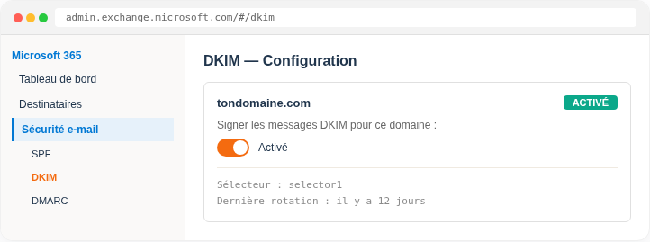 Vis4 O365 Admin Fr