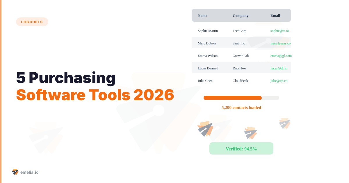 5 Purchasing Software Tools That'll Actually Make Your CFO Smile in 2026