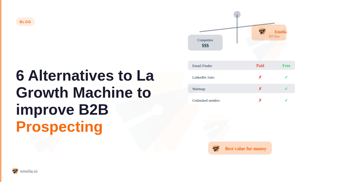 6 Alternatives to La Growth Machine to improve B2B Prospecting