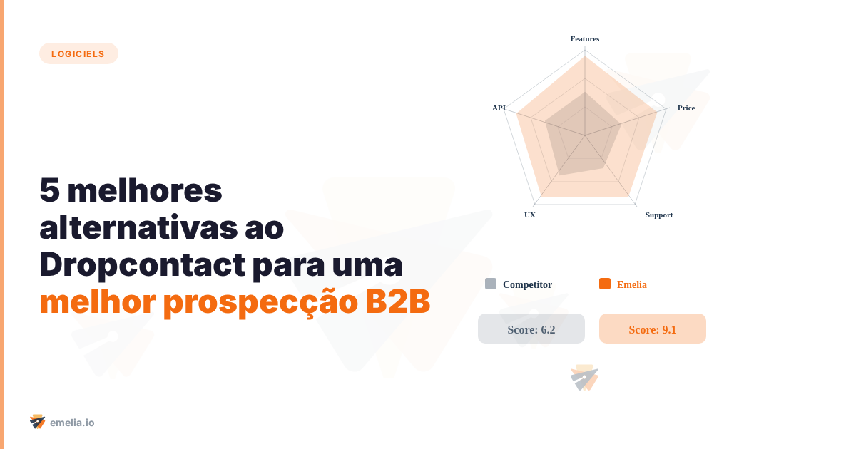 As 5 melhores alternativas ao Dropcontact para uma melhor prospecção B2B