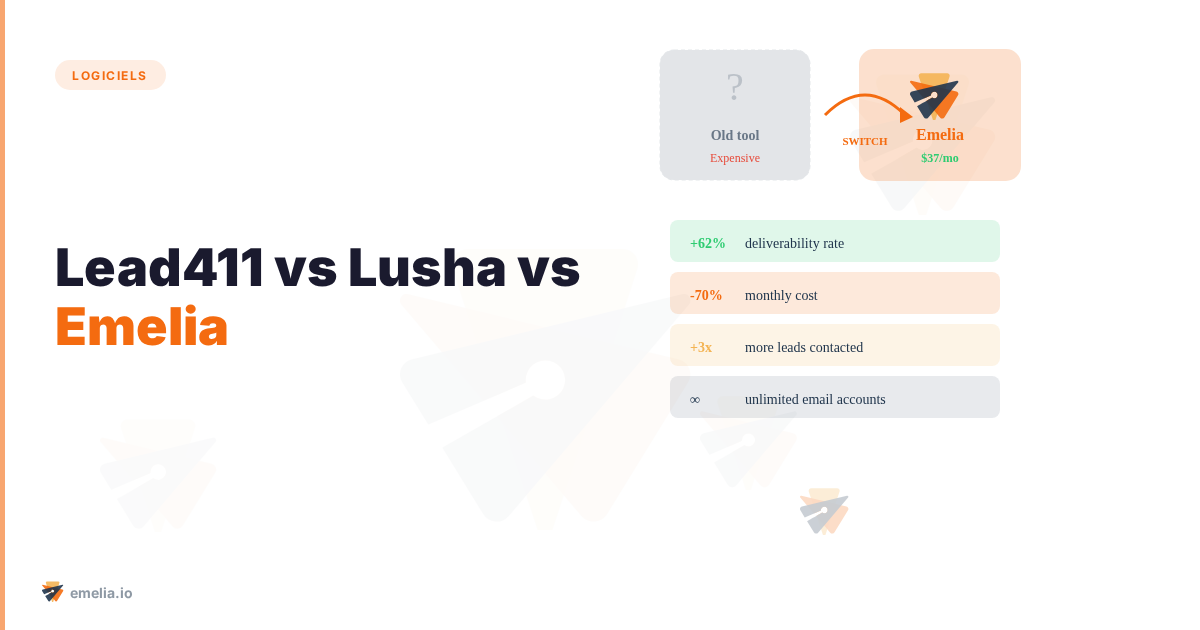 Lead411 vs Lusha vs Emelia: el duelo definitivo entre las herramientas de prospección B2B