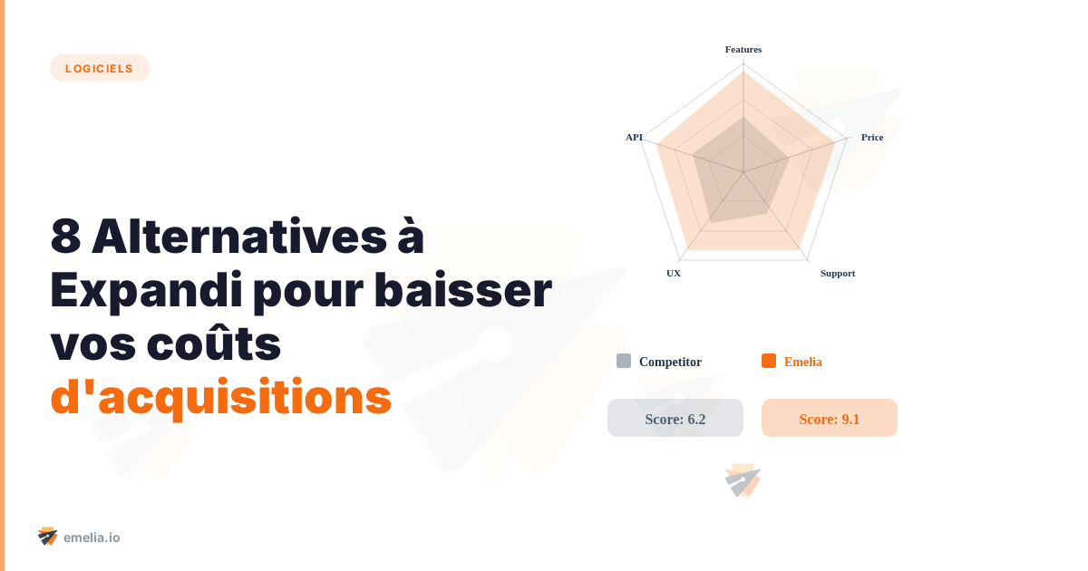8 Alternatives à Expandi pour baisser vos coûts d'acquisitions