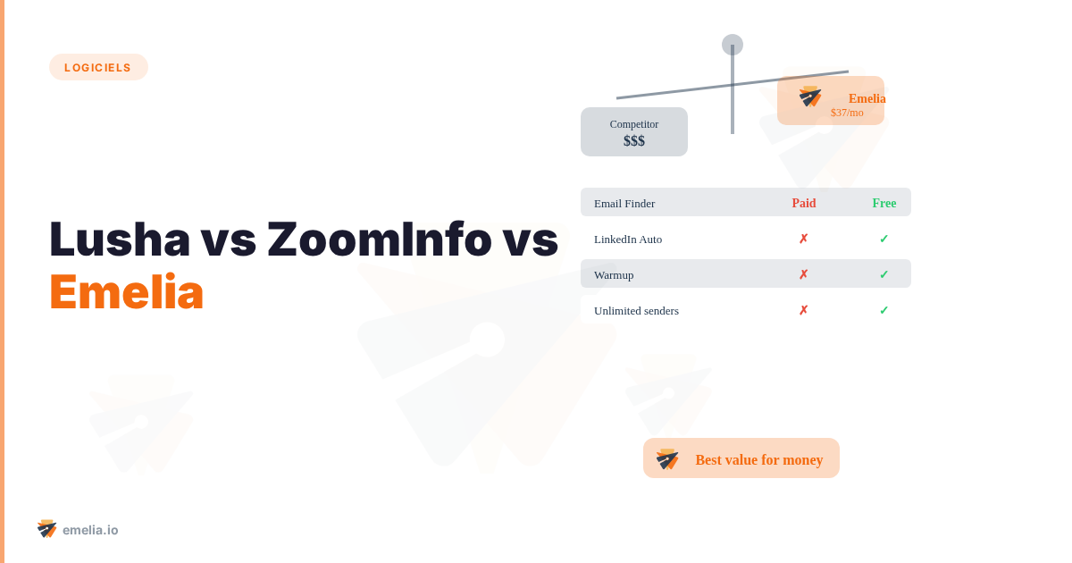 Lusha vs ZoomInfo vs Emelia: The Ultimate B2B Prospecting Showdown