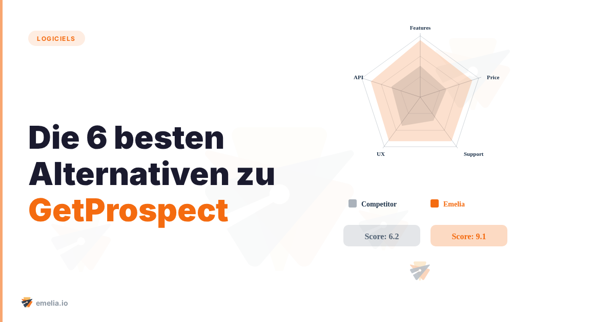 Die 6 besten Alternativen zu GetProspect, um Ihre Kundenakquise anzukurbeln