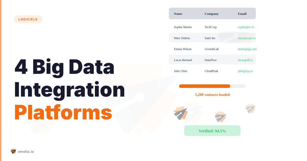 4 Big Data Integration Platforms That Actually Make Your Data Work Harder (Not You)