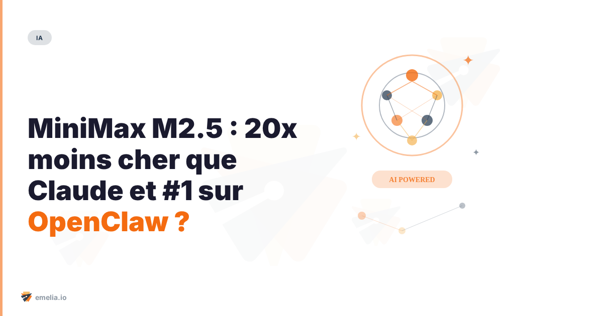 MiniMax M2.5 : 20x moins cher que Claude et #1 sur OpenClaw ?