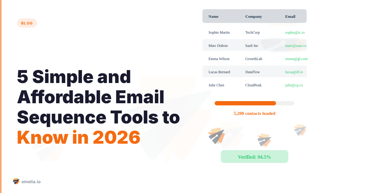 5 Simple and Affordable Email Sequence Tools to Know in 2026