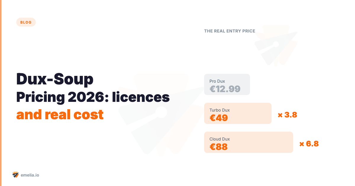 Dux-Soup Pricing 2026: Plans, Licences and Real Cost per User