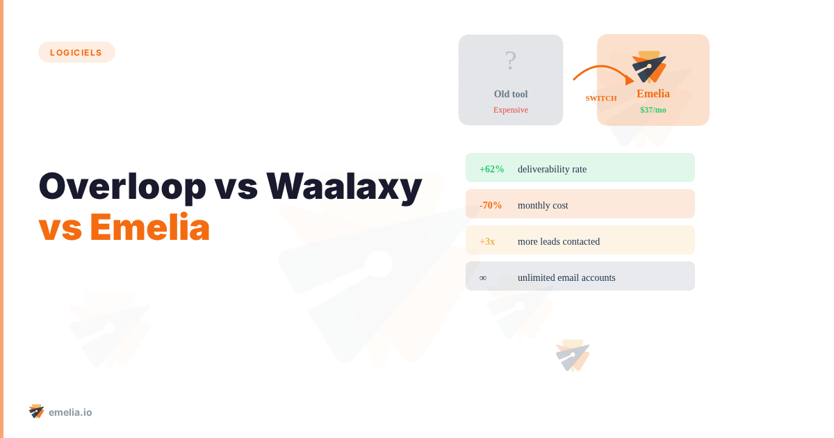 Overloop vs Waalaxy vs Emelia: Which Tool Will Boost your B2B Prospecting?
