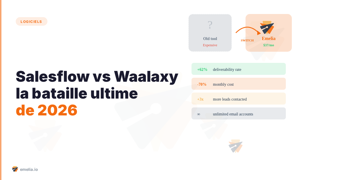 Salesflow vs Waalaxy : la bataille ultime de 2026
