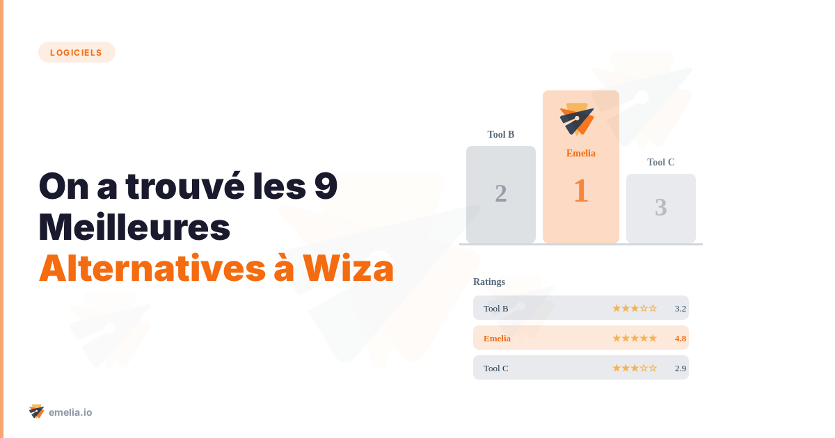 On a trouvé les 9 Meilleures Alternatives à Wiza