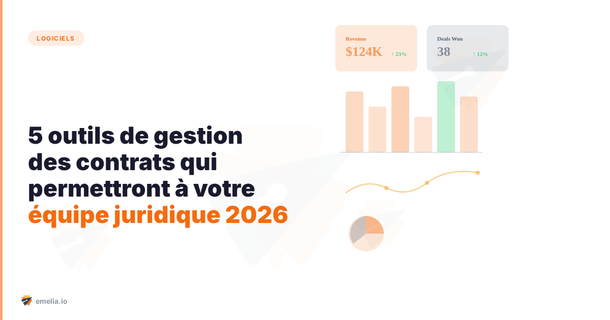 5 outils de gestion des contrats qui permettront à votre équipe juridique de garder la tête froide en 2026