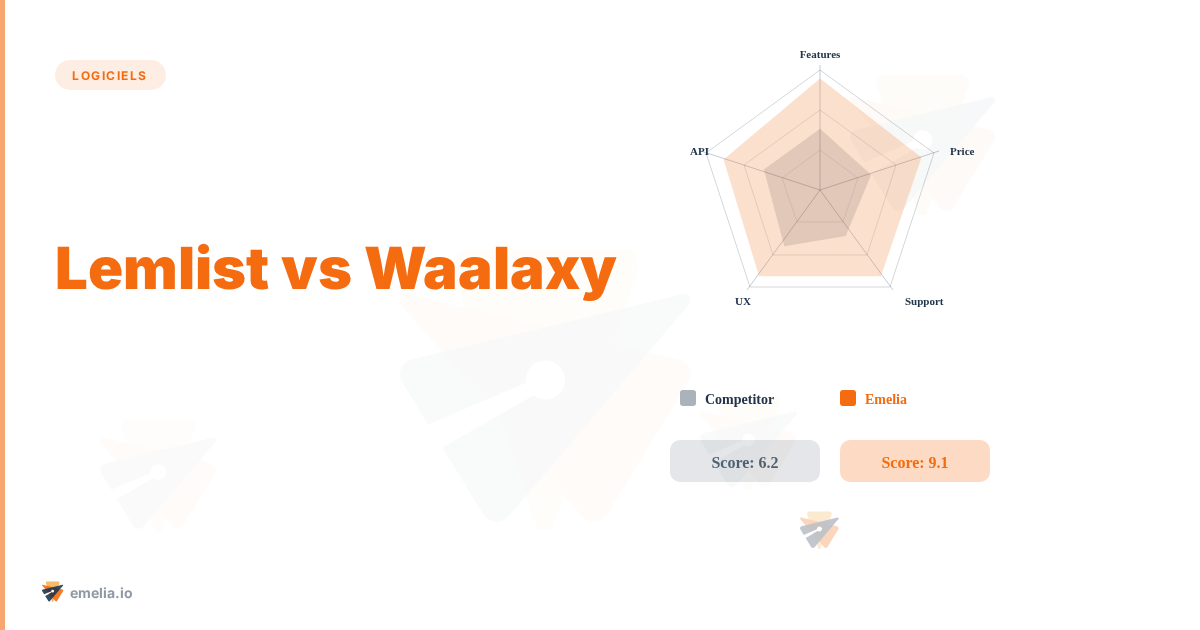 Lemlist vs Waalaxy : quel outil d'automatisation LinkedIn vous convient le mieux ?