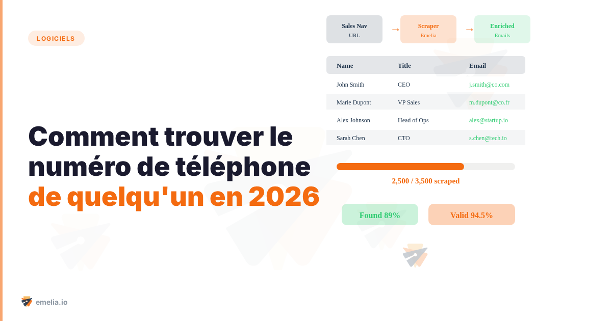 Comment trouver le numéro de téléphone de quelqu'un en 2026 : 7 méthodes