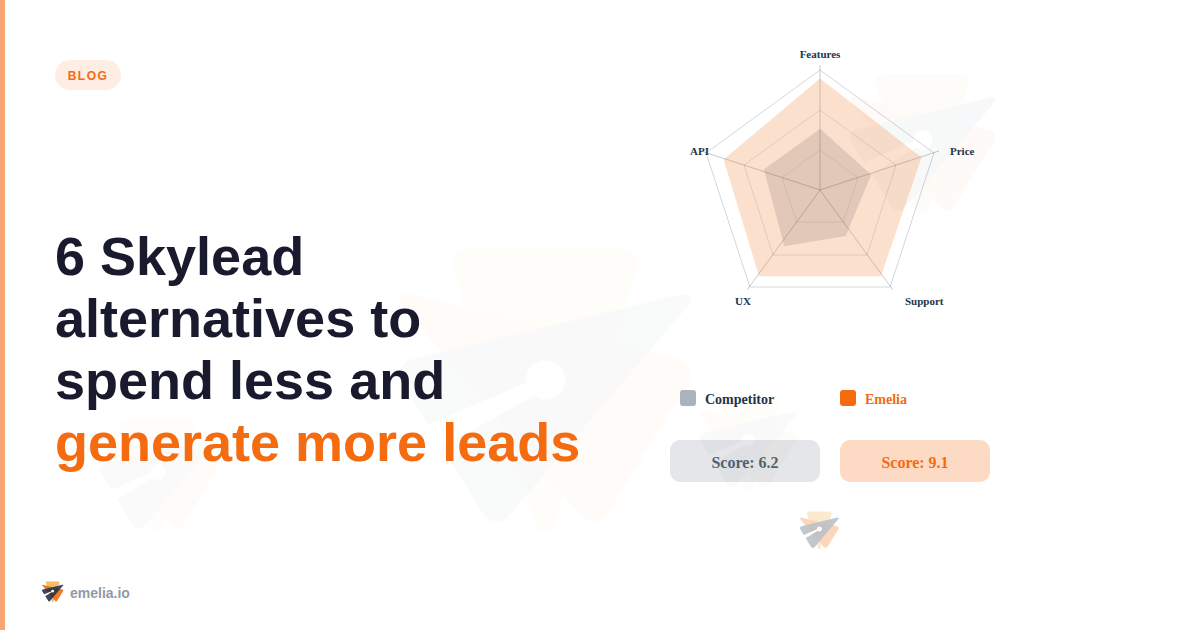 6 Skylead alternatives to spend less and generate more leads