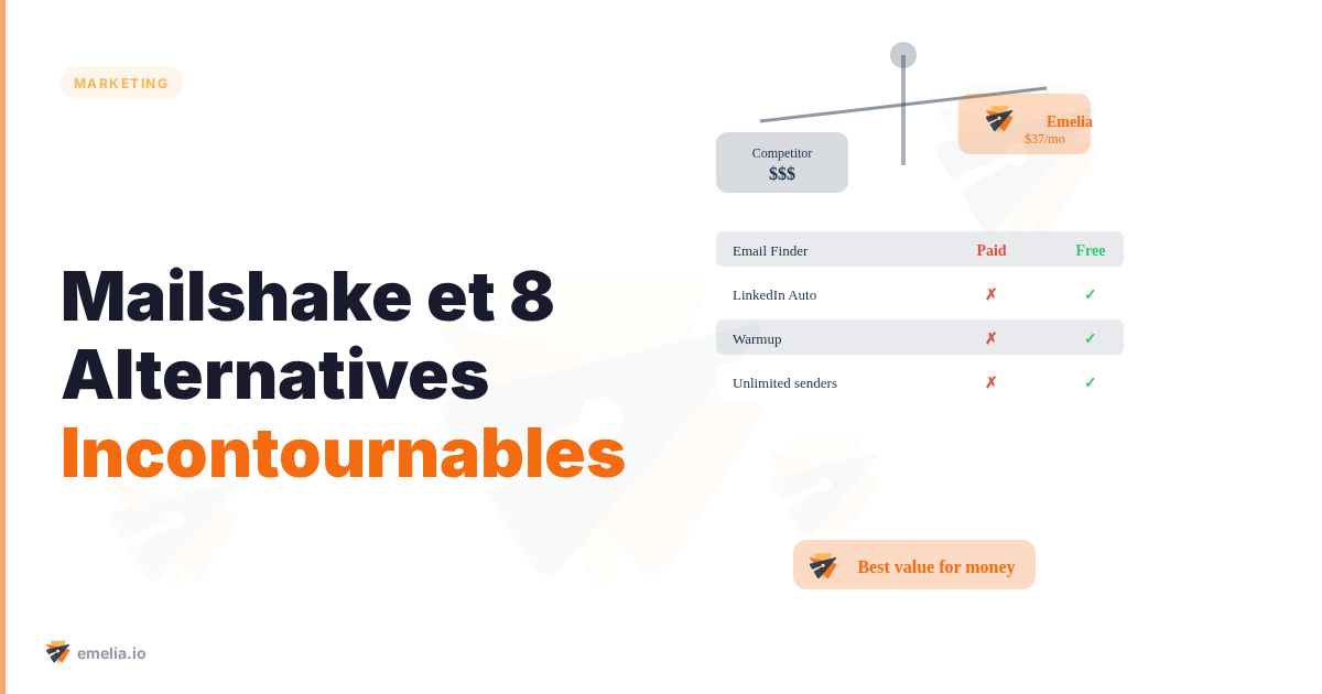 Mailshake et 8 Alternatives Incontournables pour Révolutionner Votre Prospection