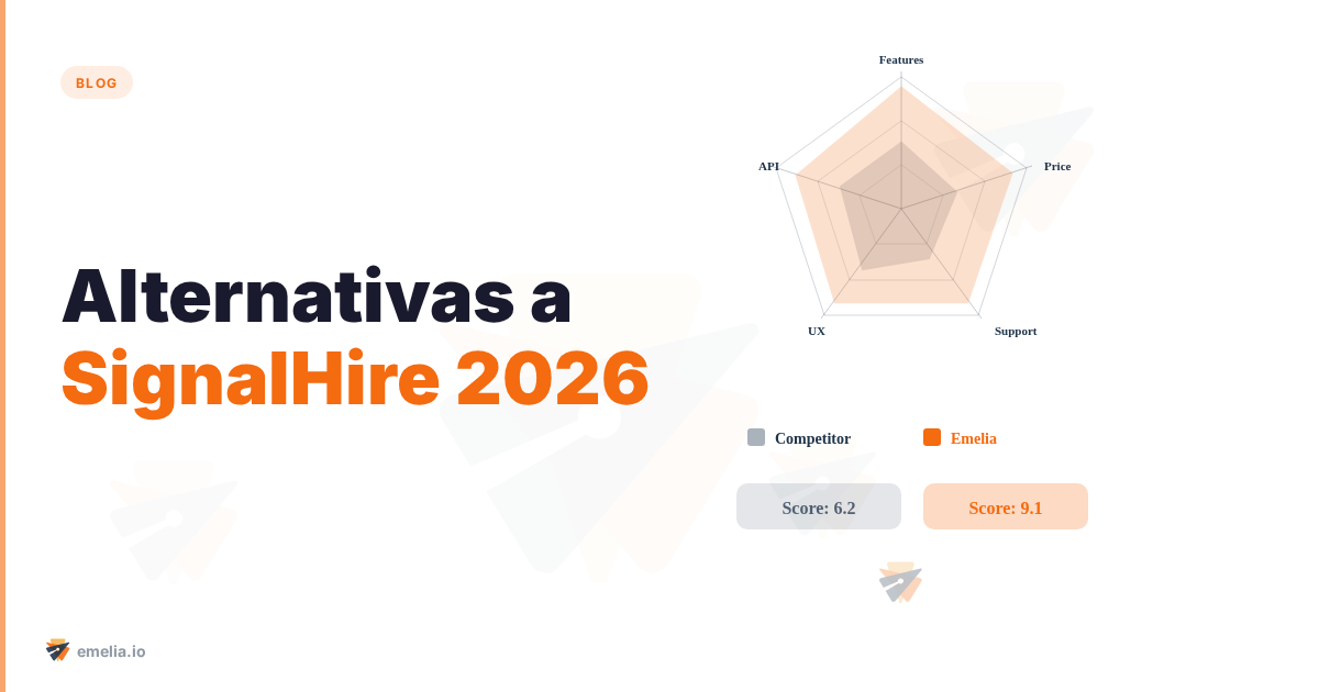 Alternativas a SignalHire: las mejores herramientas B2B 2026