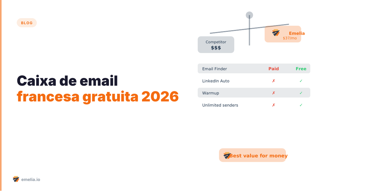 Caixa de email francesa gratuita: top 8 + alternativas (2026)
