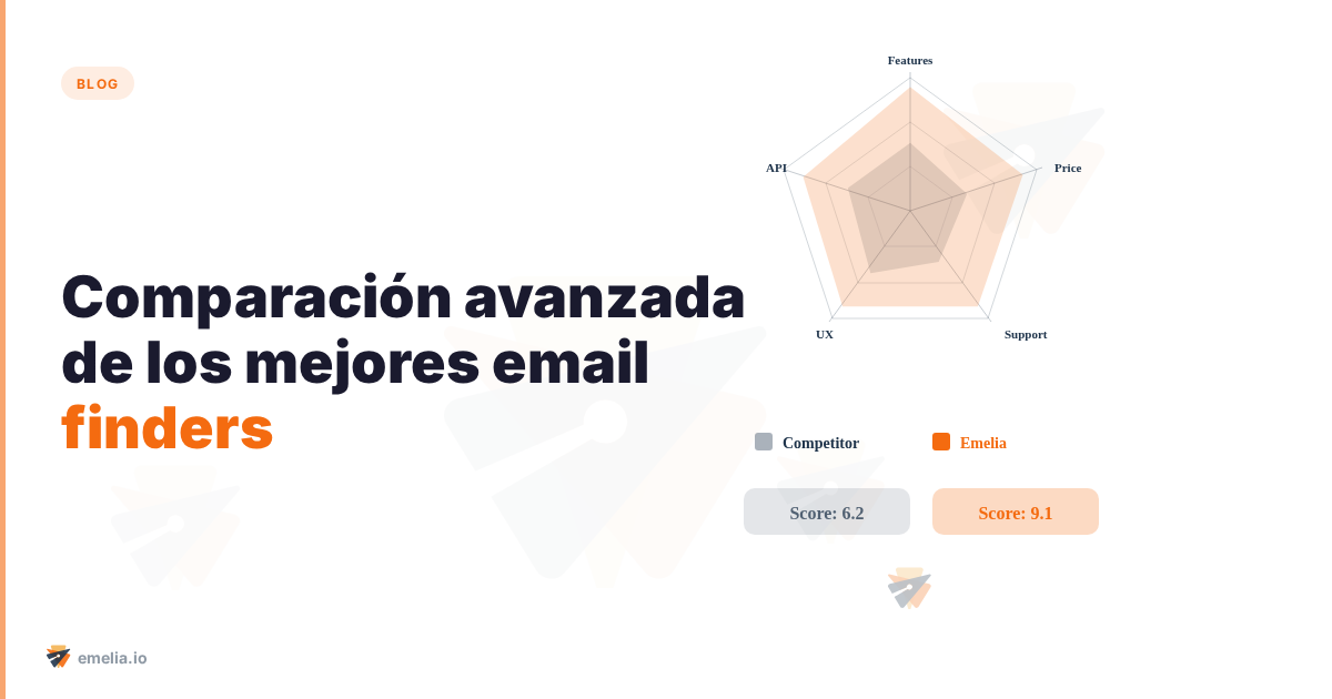 Comparación avanzada de los mejores email finders (enriquecedores de emails)