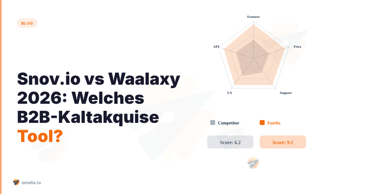 Snov.io vs Waalaxy 2026: Welches B2B-Kaltakquise Tool?