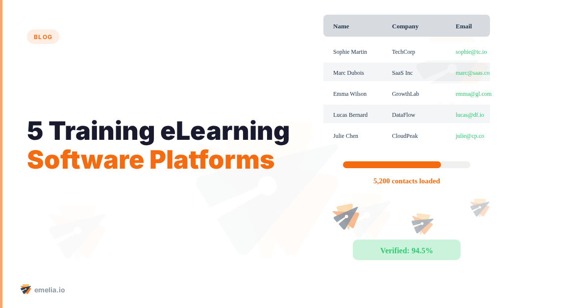5 Training eLearning Software Platforms That'll Actually Transform Your Team (Not Just Bore Them to Death)