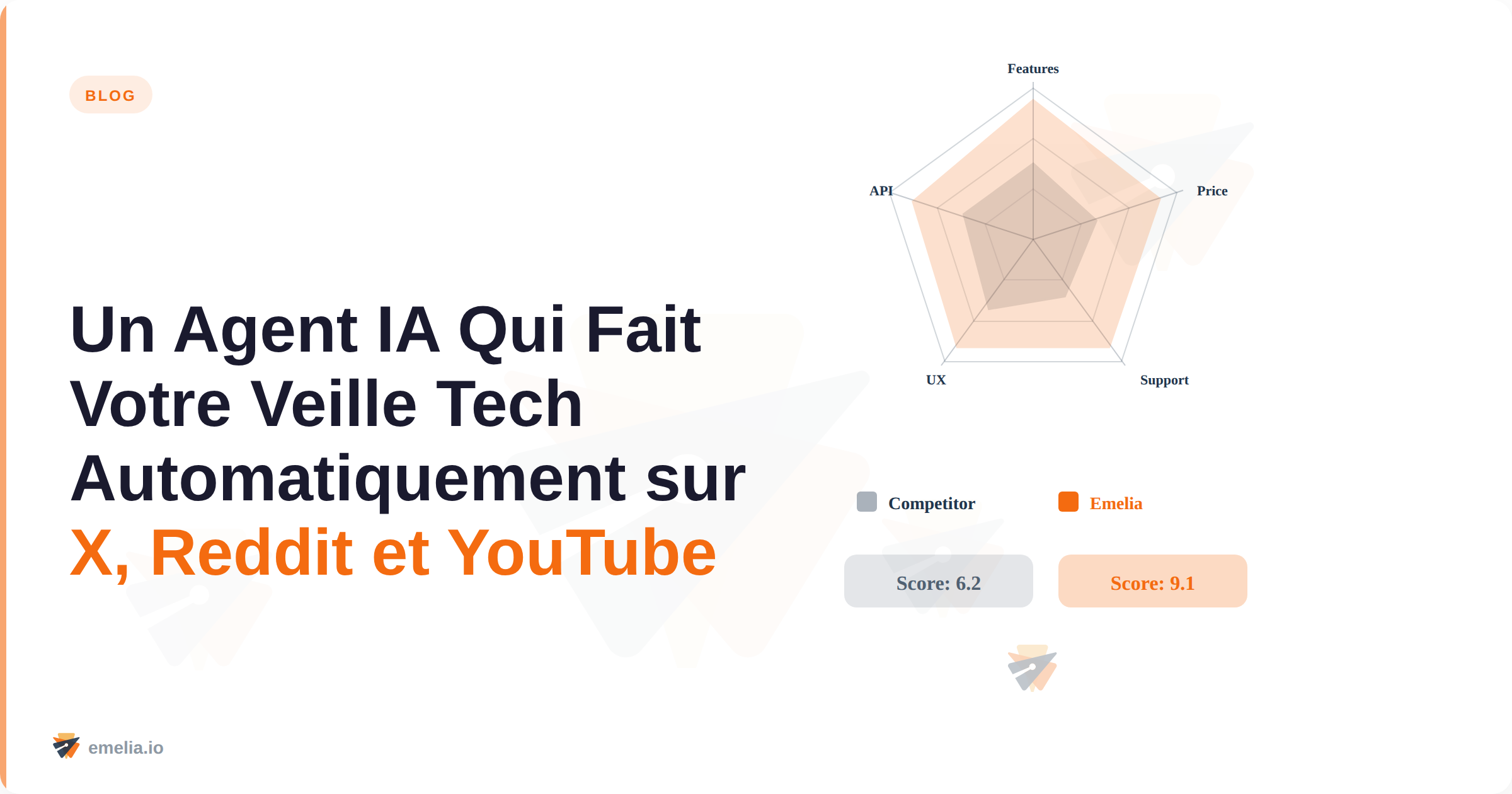 Un Agent IA Qui Fait Votre Veille Tech Automatiquement sur X, Reddit et YouTube