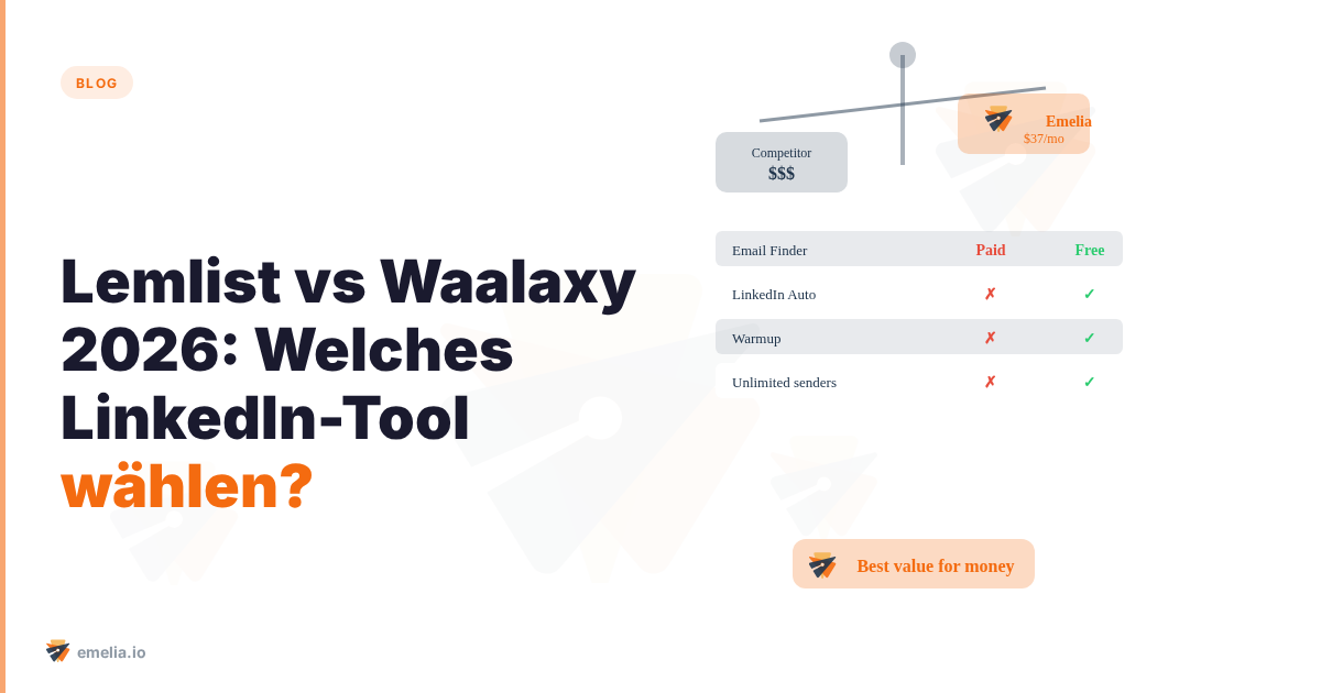Lemlist vs Waalaxy 2026: Welches LinkedIn-Tool wählen?