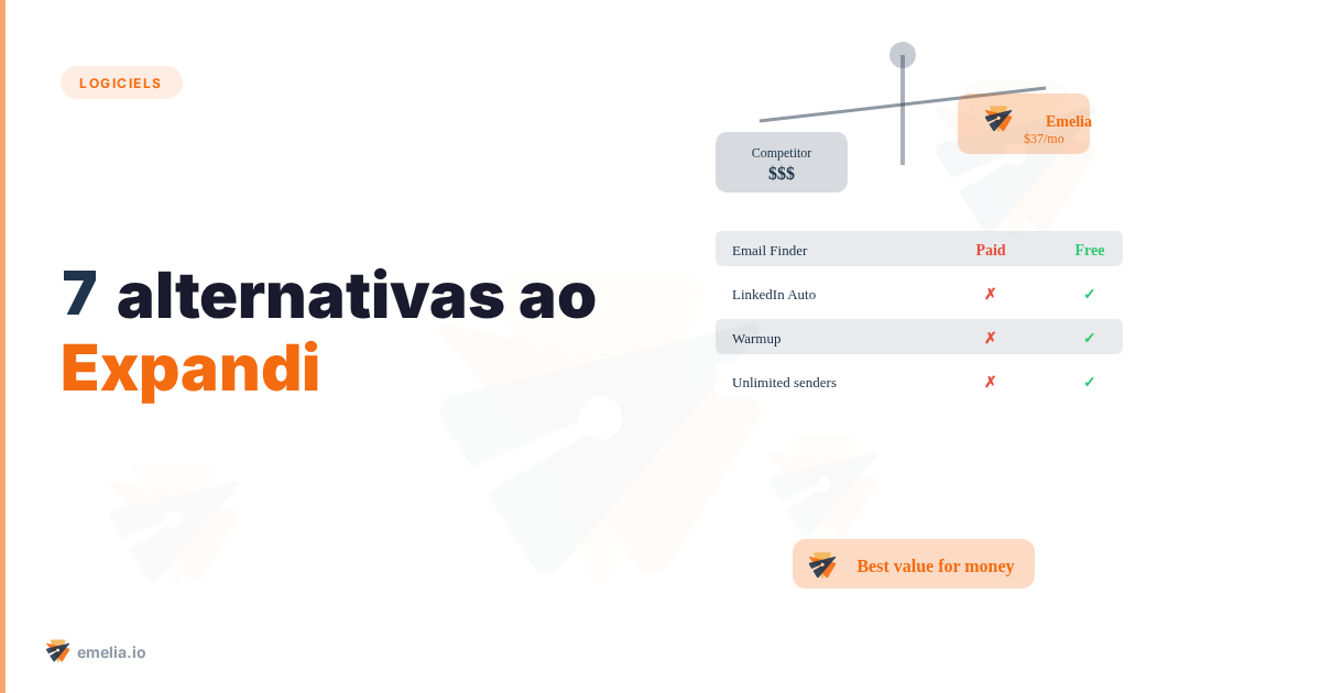 7 alternativas ao Expandi para reduzir seus custos de aquisição