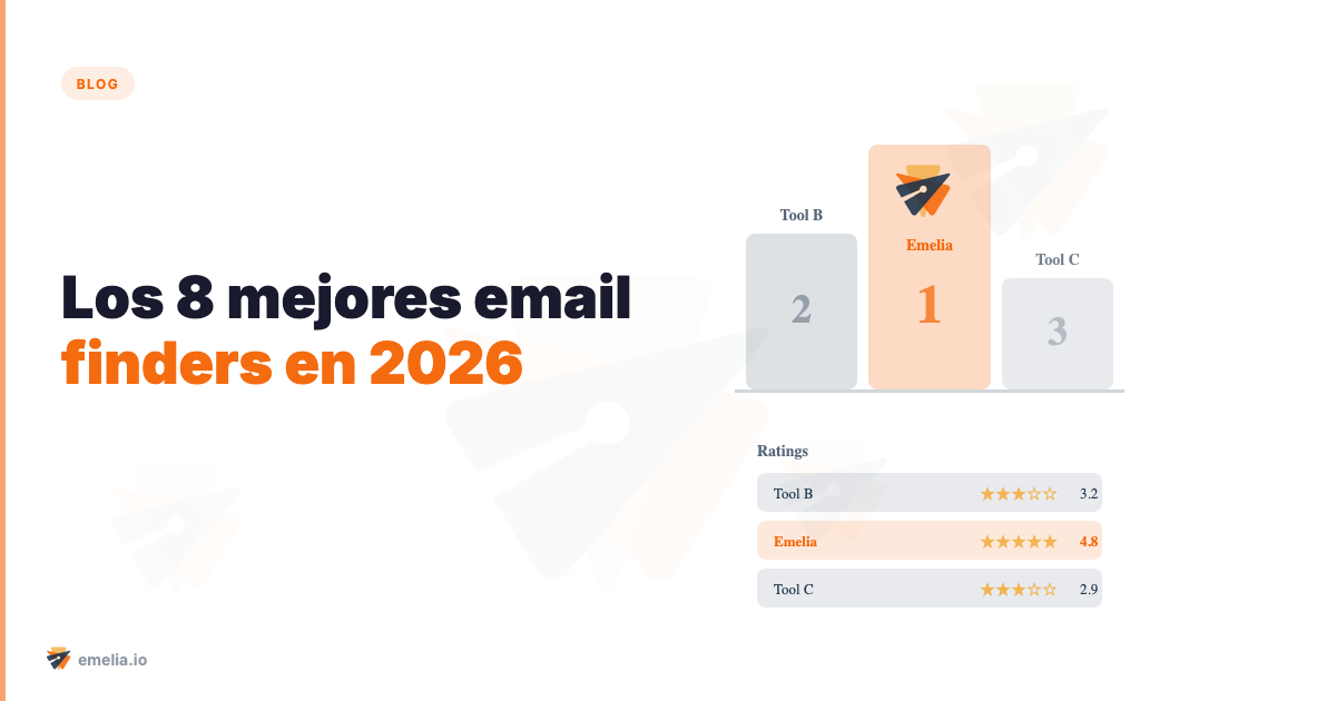 Los 8 mejores email finders en 2026: precios y comparativa