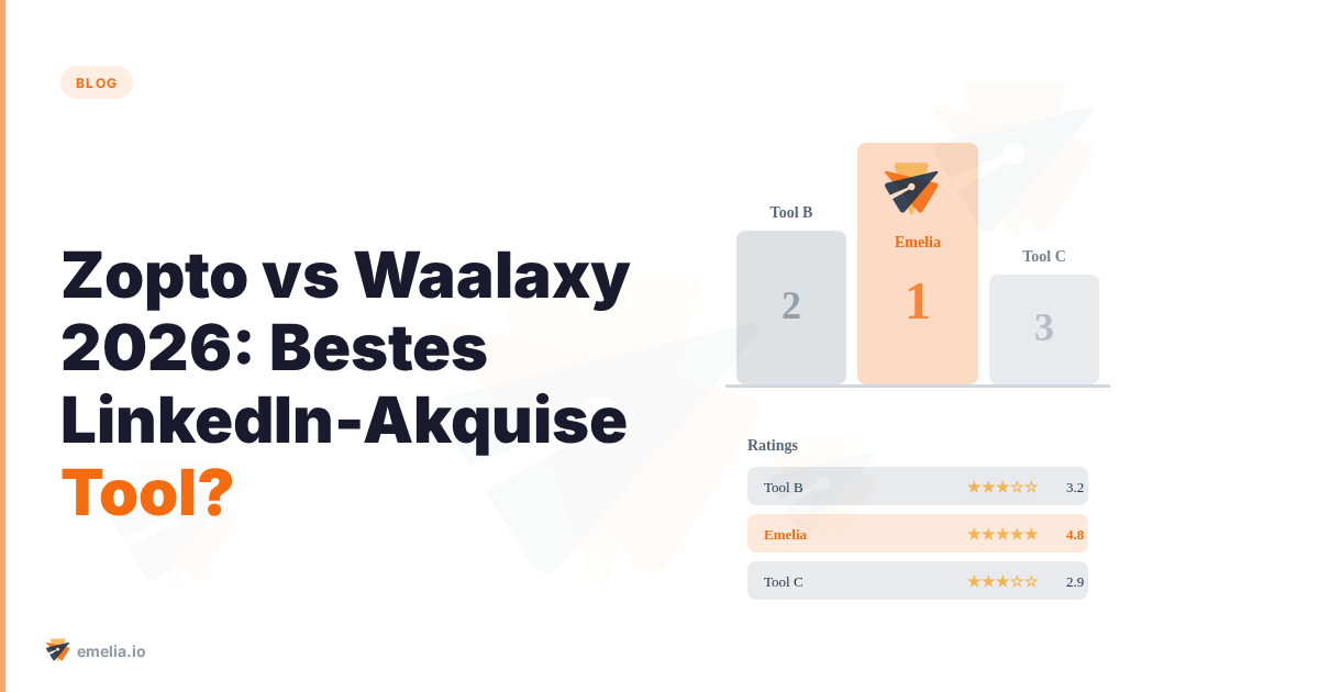 Zopto vs Waalaxy 2026: Bestes LinkedIn-Akquise Tool?