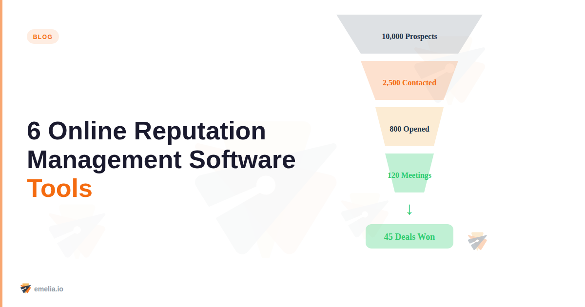 6 Online Reputation Management Software Tools That Actually Protect Your Brand (Without Breaking the Bank)
