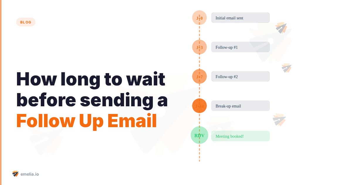 How long to wait before sending a Follow Up Email