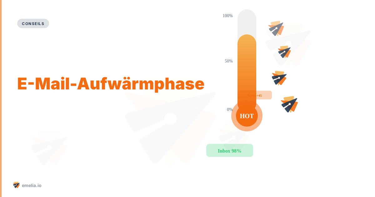 E-Mail-Aufwärmphase