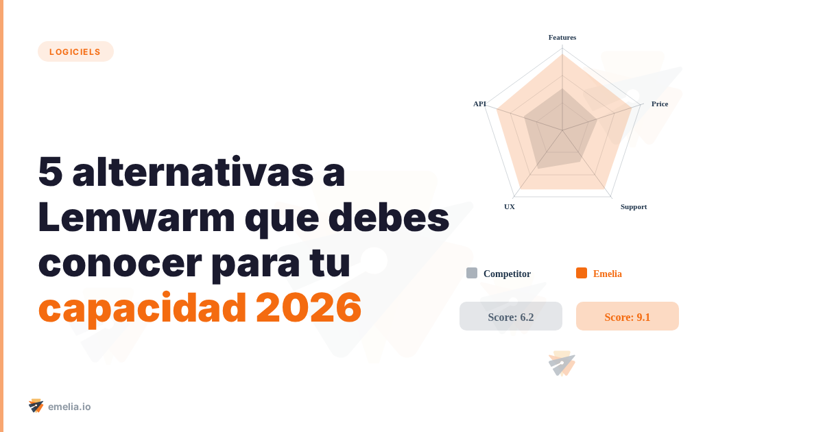5 alternativas a Lemwarm que debes conocer para tu capacidad de entrega en 2026