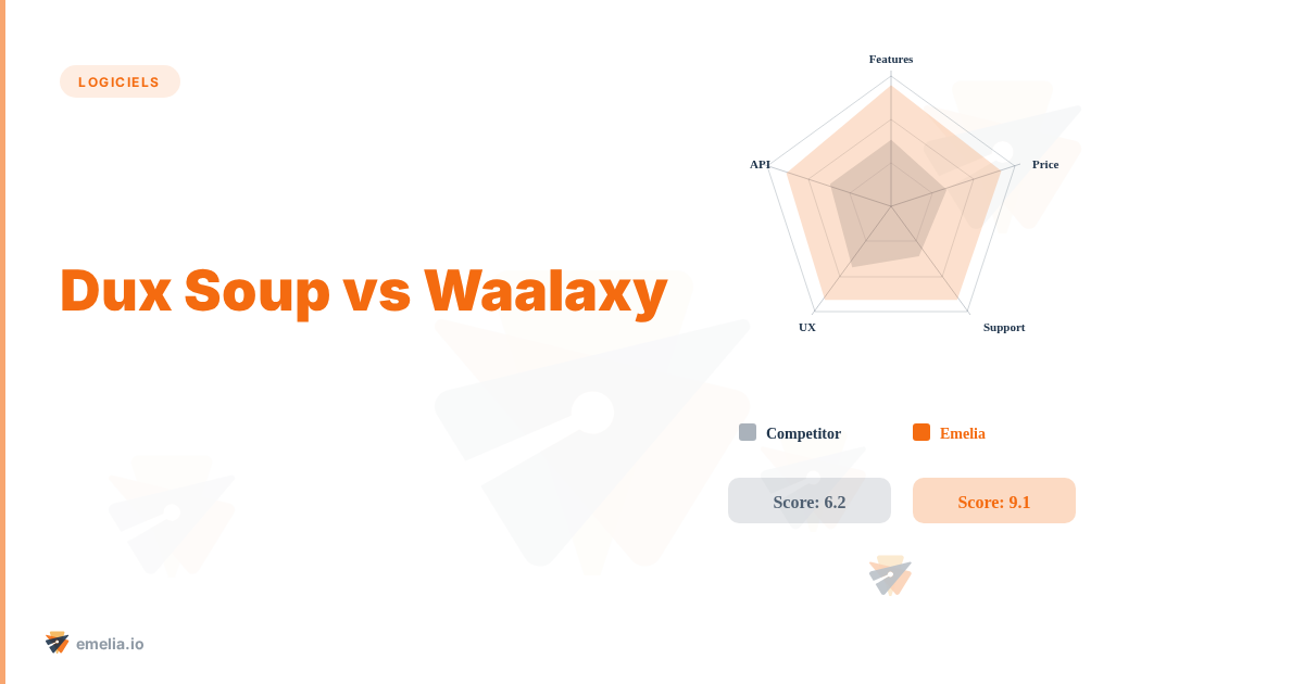 Dux Soup vs Waalaxy: ¿Qué herramienta de automatización de LinkedIn elegir para tu prospección?