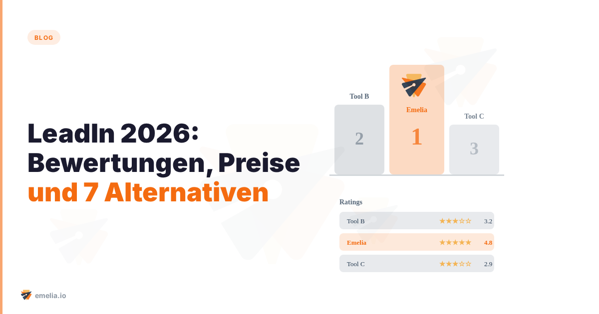 LeadIn 2026: Bewertungen, Preise und 7 Alternativen