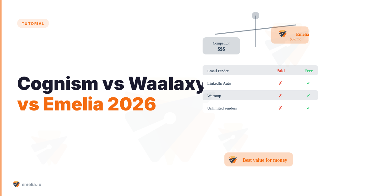 Cognism vs Waalaxy vs Emelia 2026: análisis completo B2B