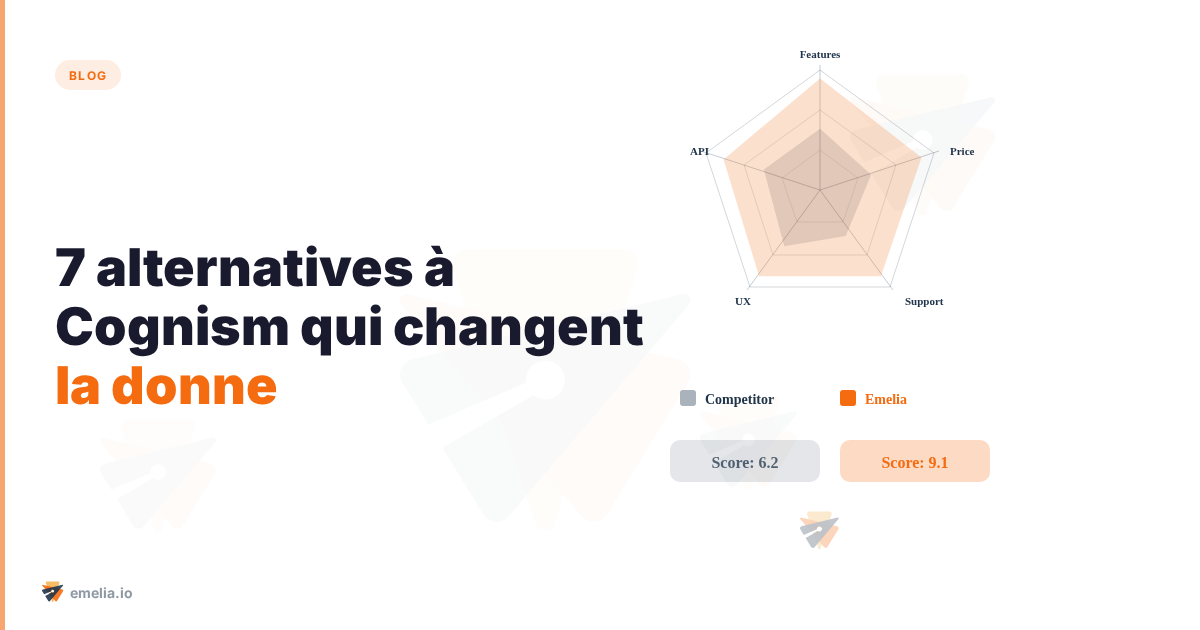 7 alternatives à Cognism qui changent la donne et qui ne vous ruineront pas (mais qui boosteront vos ventes)