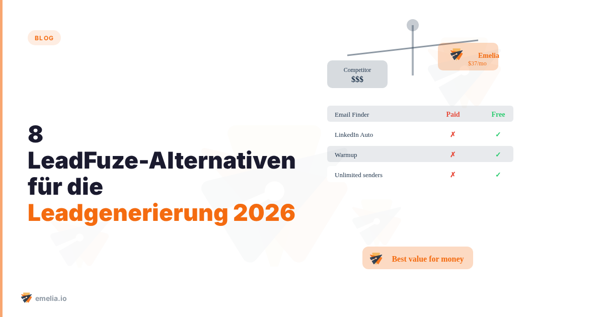 8 LeadFuze-Alternativen für die Leadgenerierung 2026